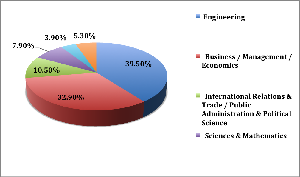 emba-stats-for-web.png