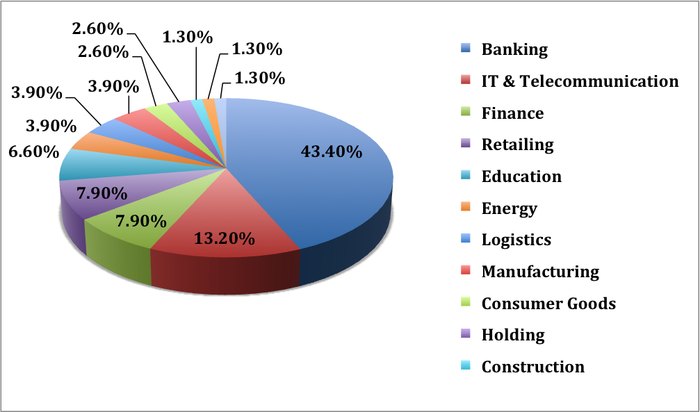 emba-stats-for-web-2-(1).png