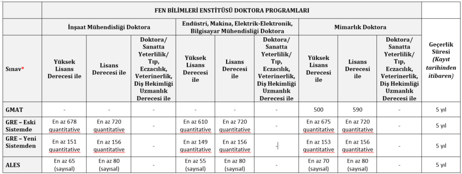 ales doktora